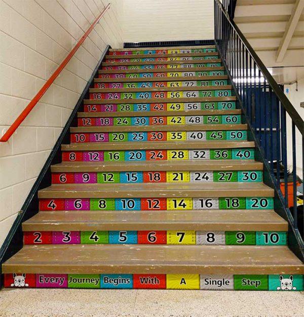 Multiplication Math STAIRS  Jump2Math Sensory Paths & Physical Math